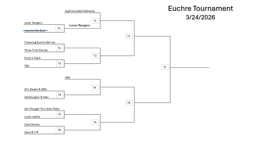 Bracket