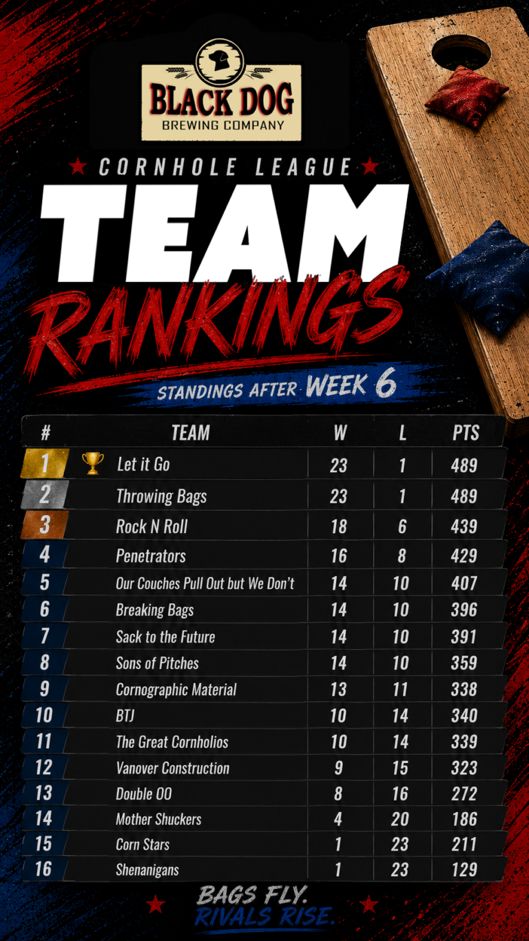 cornhole week 6