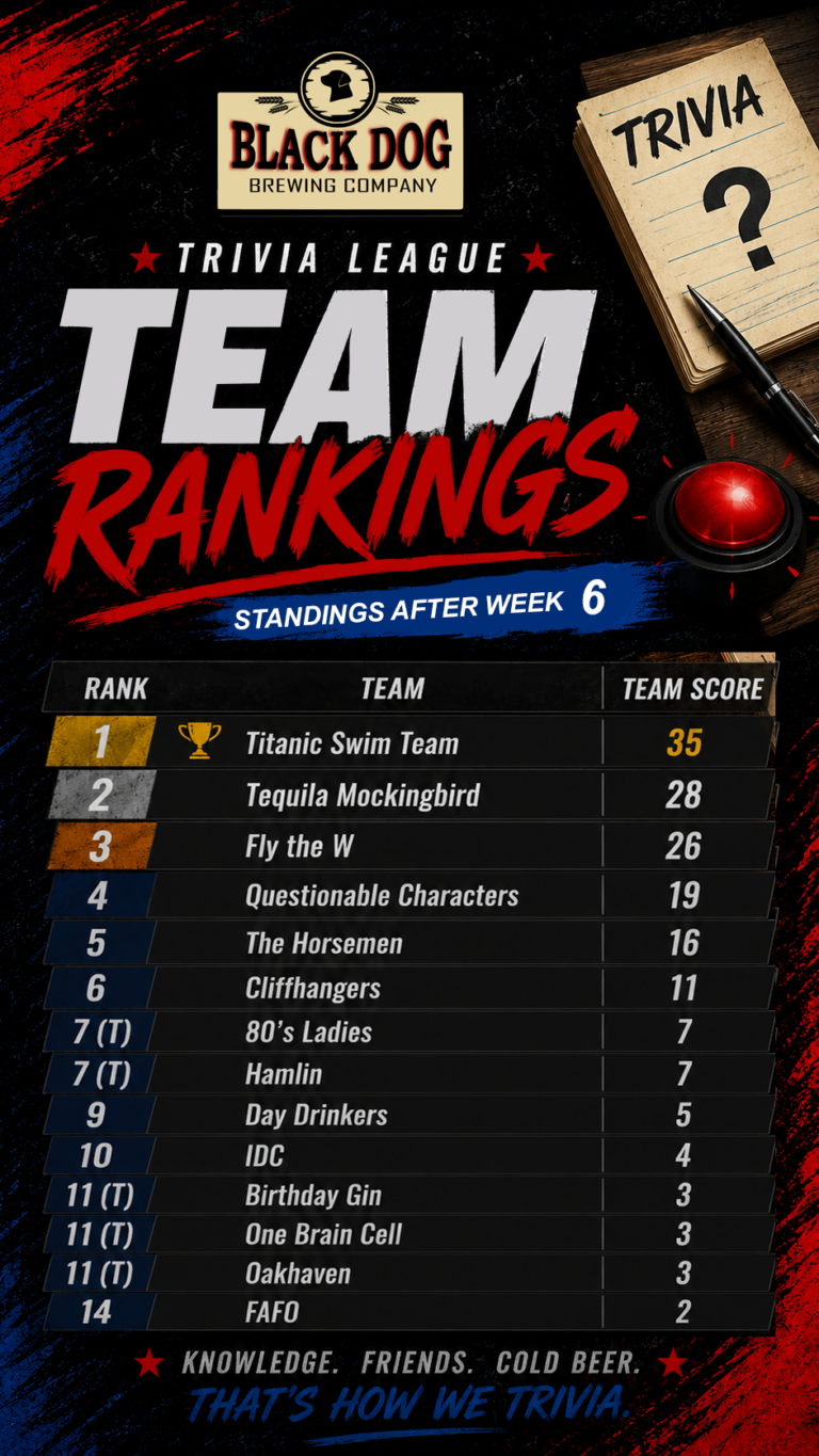 trivia standings week 6 copy